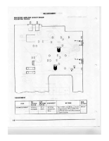 Yamaha CR-620-S - Service Manual